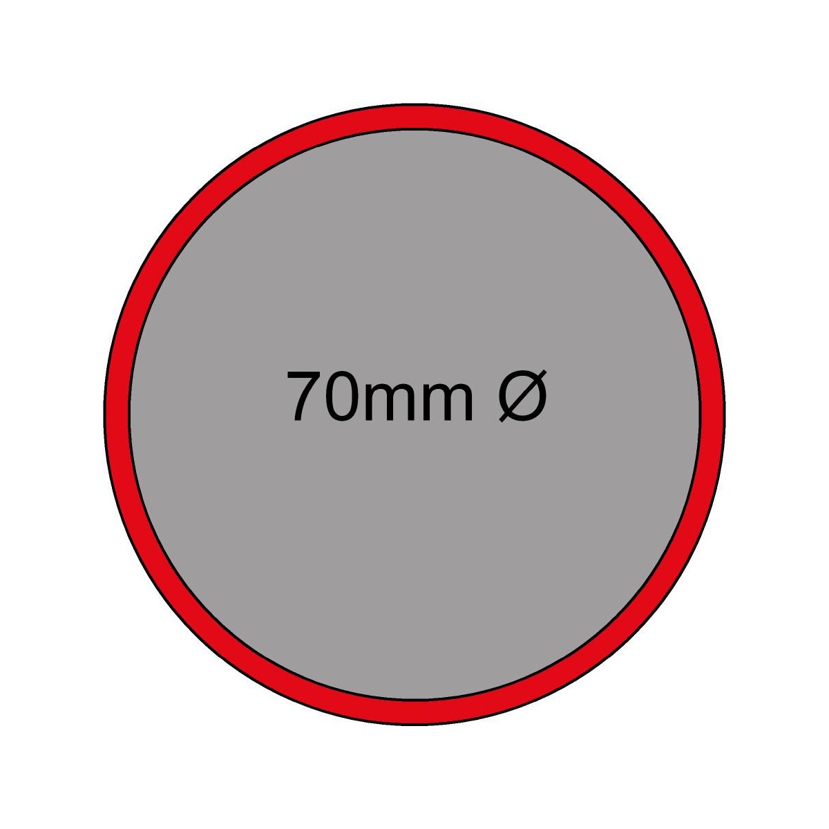 mittig auf Deckel (Ø 70 mm)