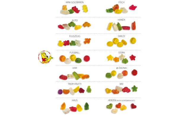 HARIBO Standardformen Werbetüte, HARIBO @-Zeichen, ca. 6,5 g, weiß