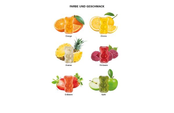 Minitüte Basic Bärchen