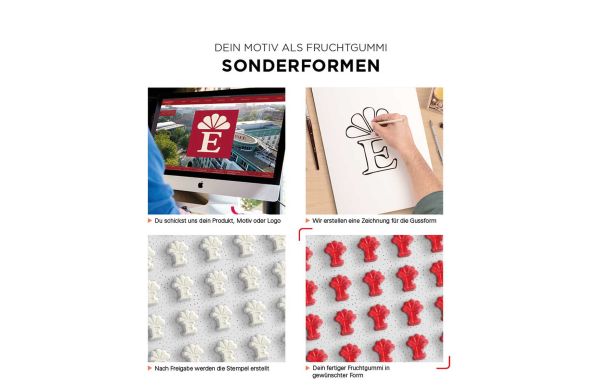 Minitüte Fruchtgummi Sonderformen - kompostierbare Folie