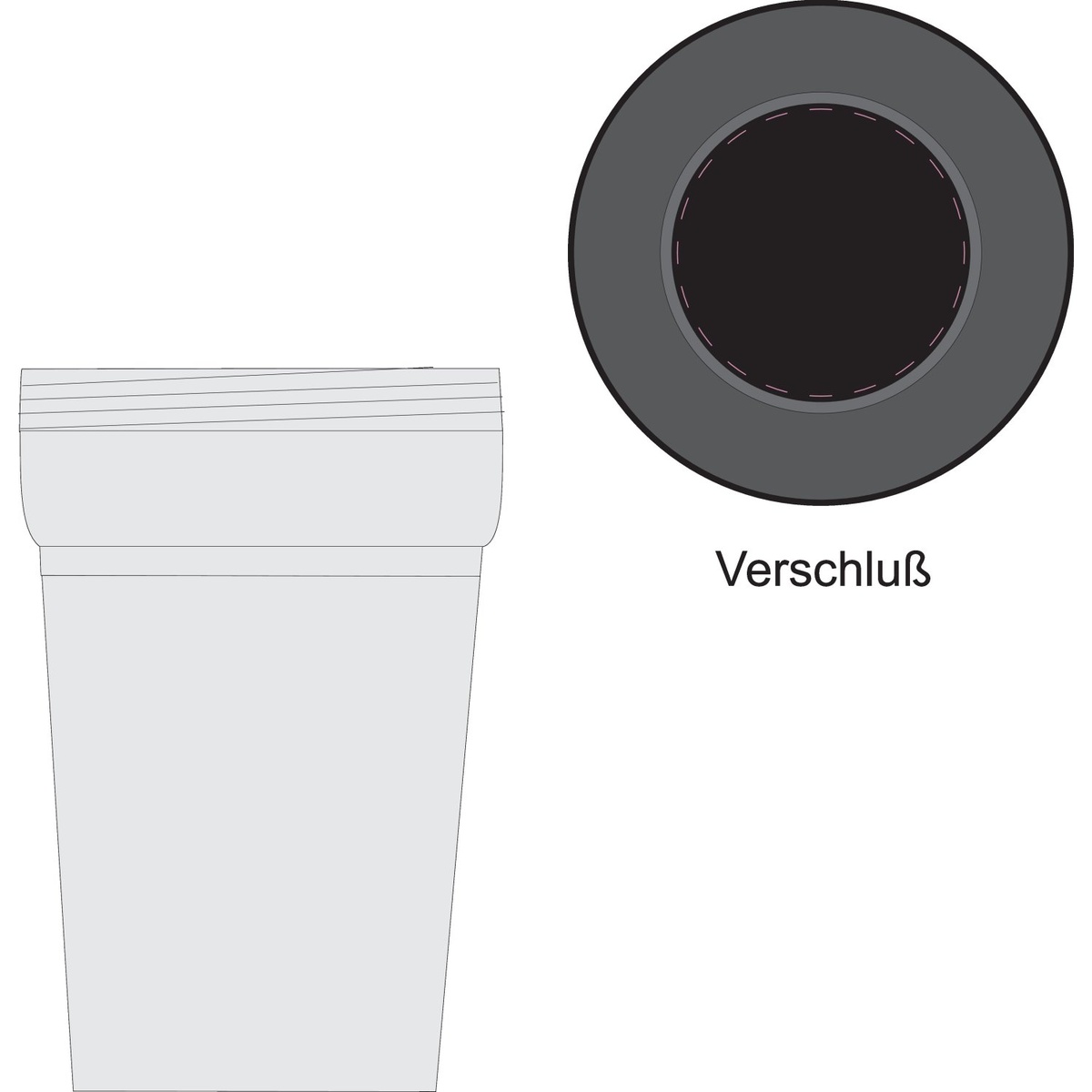 auf Deckel (Ø 50 mm)
